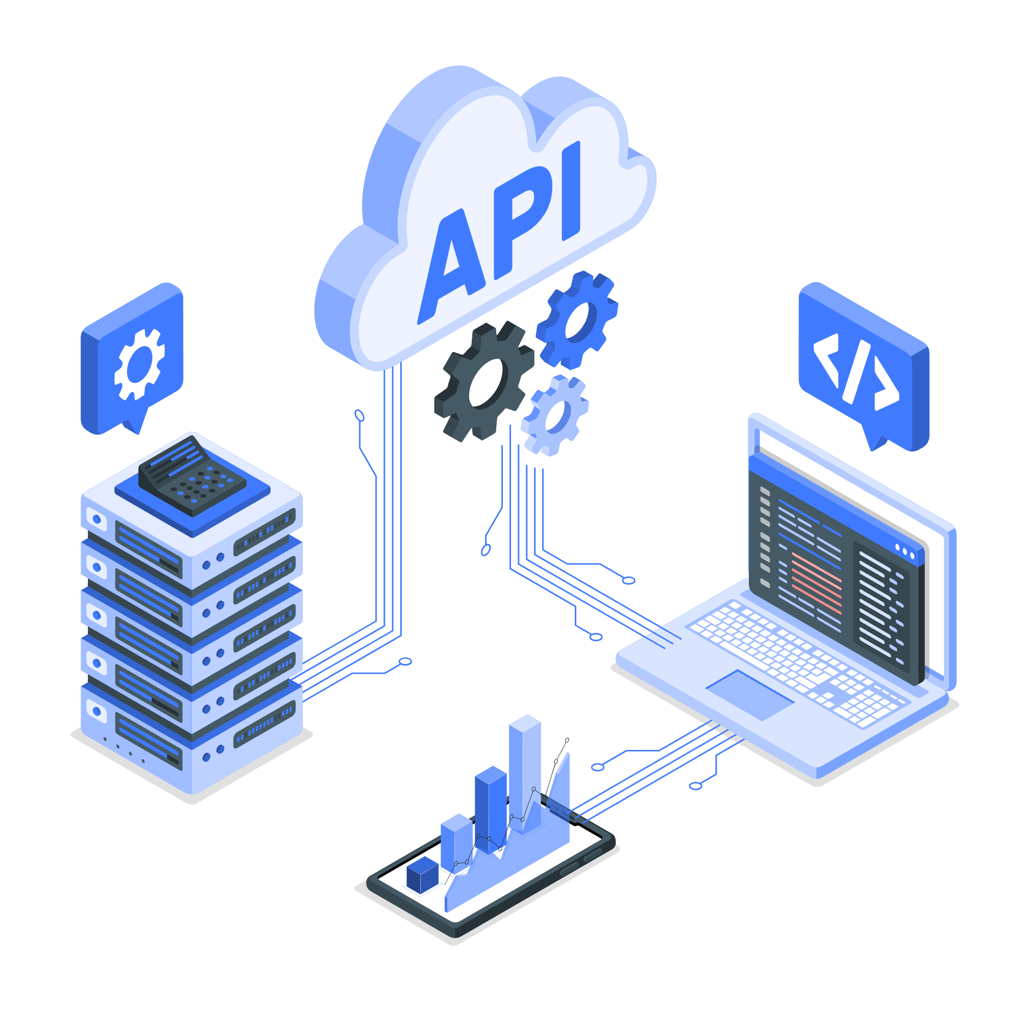 API flow Illustration.